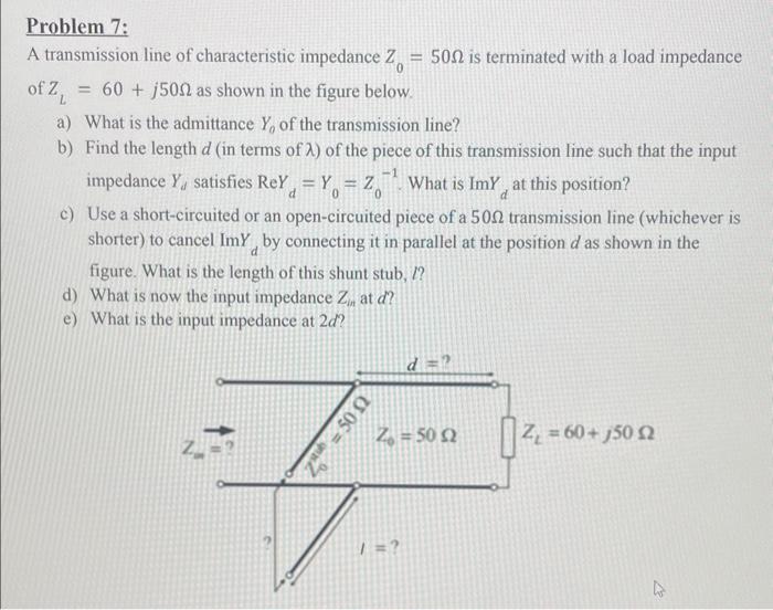 Solved Problem 7: A transmission line of characteristic | Chegg.com