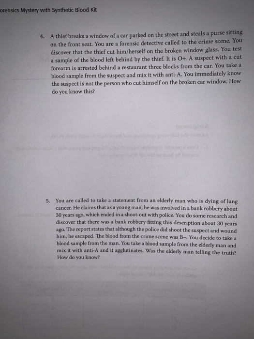 Lab 15 Forensics Mystery With Synthetic Blood Kit Chegg Lab 15 Forensics Mystery With Synthetic Blood Kit Chegg