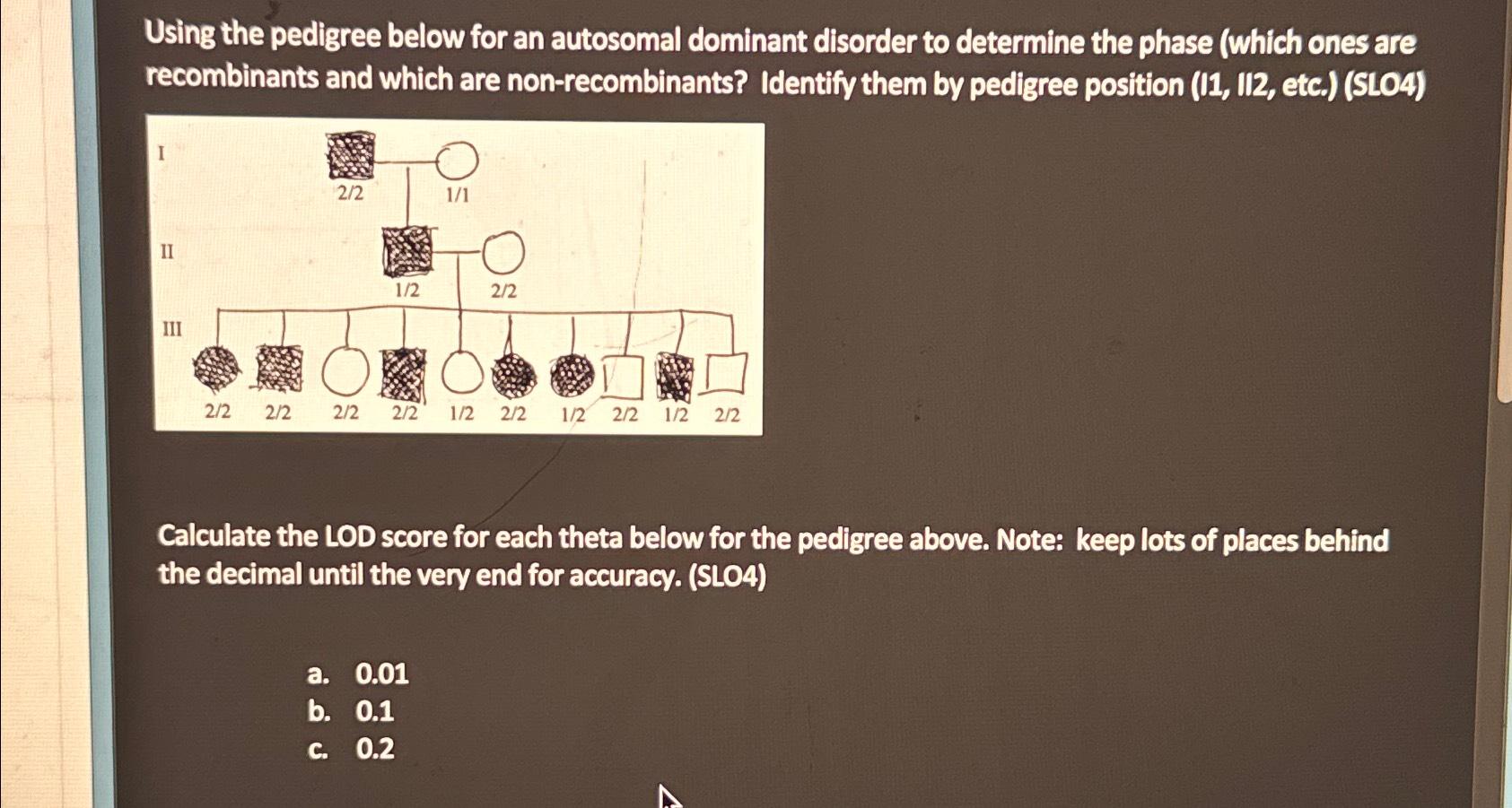 Solved Using the pedigree below for an autosomal dominant | Chegg.com
