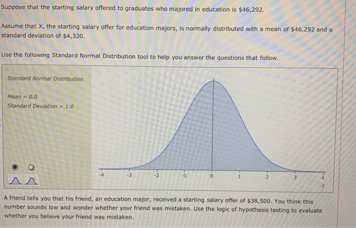 solved-suppose-that-the-starting-salary-offered-to-graduates-chegg