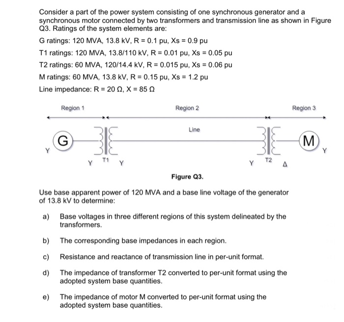 Solved Consider a part of the power system consisting of one | Chegg.com