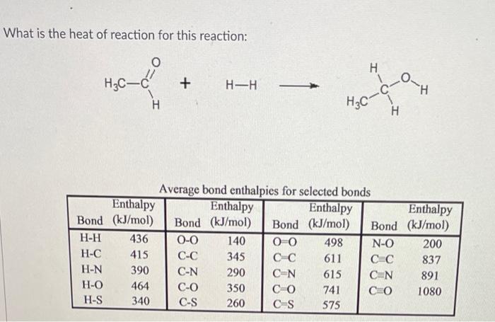 Solved What Is The Heat Of Reaction For This Reaction: O H | Chegg.com