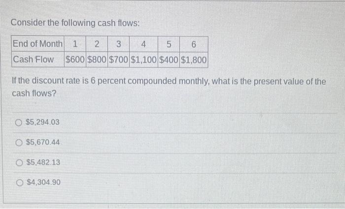 Solved Consider The Following Cash Flows If The Discount 4582