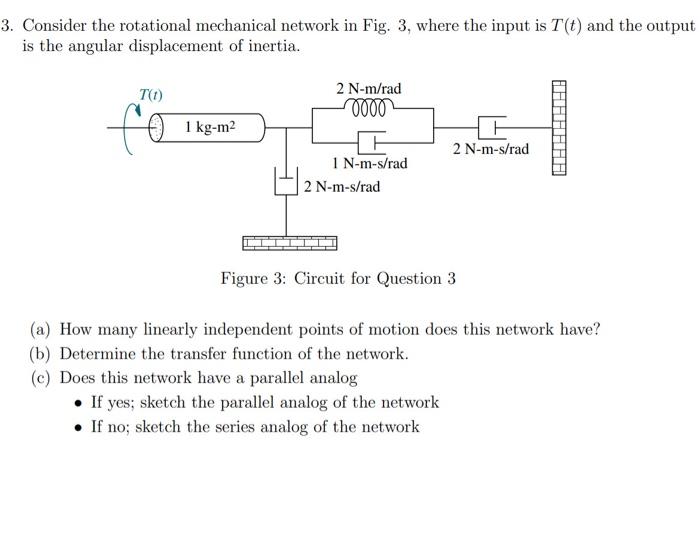 3. Consider the rotational mechanical network in Fig. | Chegg.com
