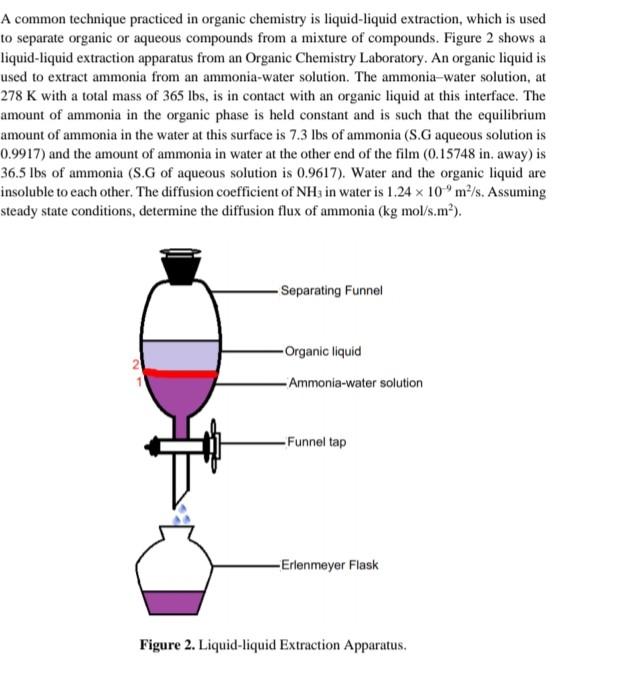 Solved A common technique practiced in organic chemistry is | Chegg.com