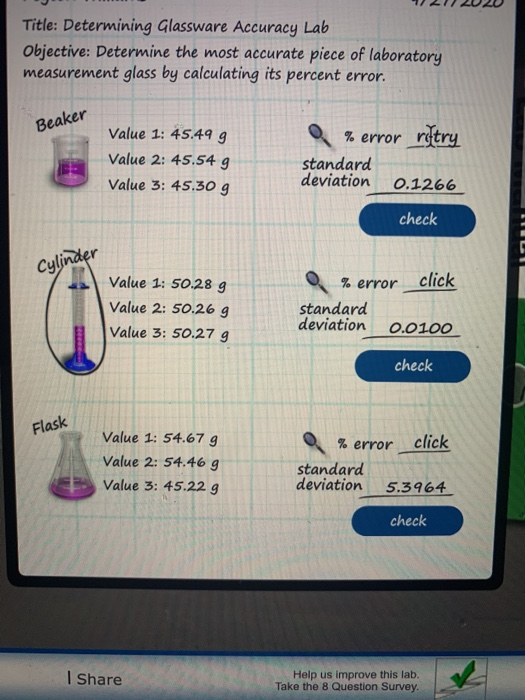 Solved Title Determining Glassware Accuracy Lab objective