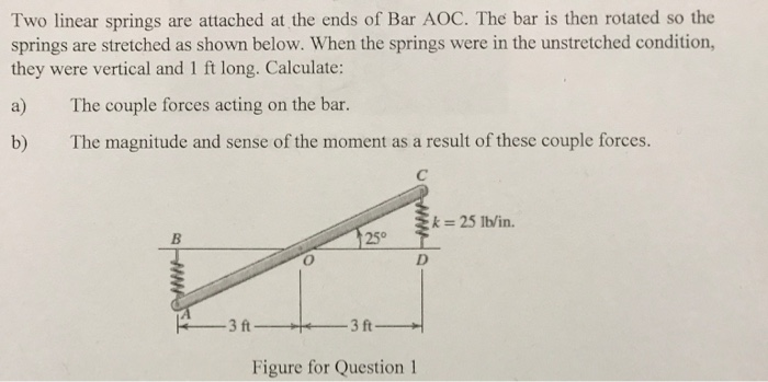Solved Two linear springs are attached at the ends of Bar | Chegg.com