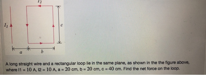Solved 1, C * @ b A long straight wire and a rectangular | Chegg.com