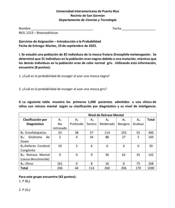 I. Se estudió una población de 85 individuos de la mosca frutera Drosophila melanogaster. Se determinó que \( \mathbf{2 1} \)