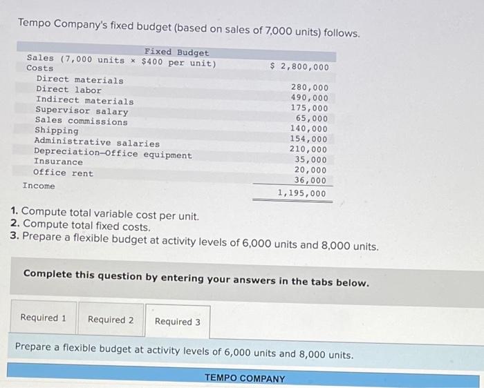 solved-tempo-company-s-fixed-budget-based-on-sales-of-7-000-chegg