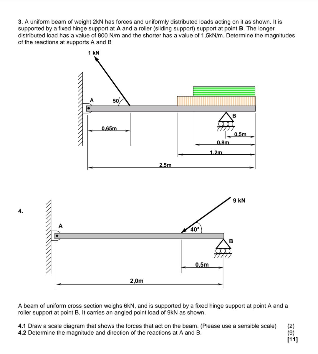 Solved 1. The diagram below shows a simply supported beam 16 | Chegg.com