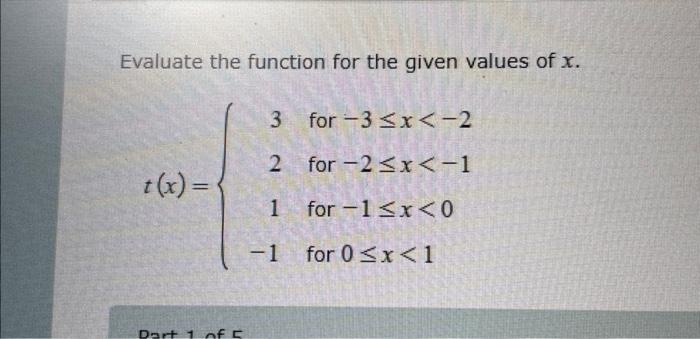 Solved Evaluate the function for the given values of x | Chegg.com