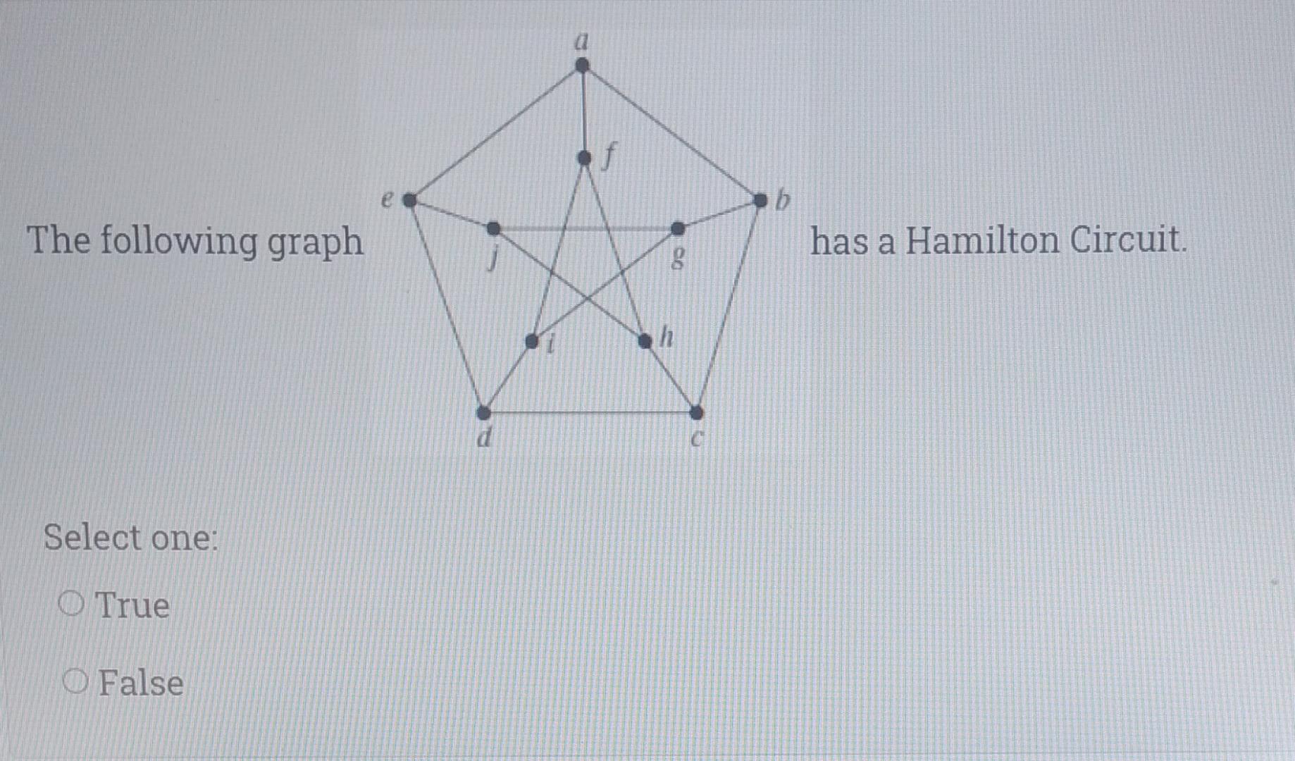 Solved f b. The following graph has a Hamilton Circuit. DO | Chegg.com
