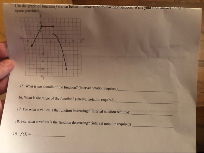 Solved Use the graph of function shown below to answer the | Chegg.com