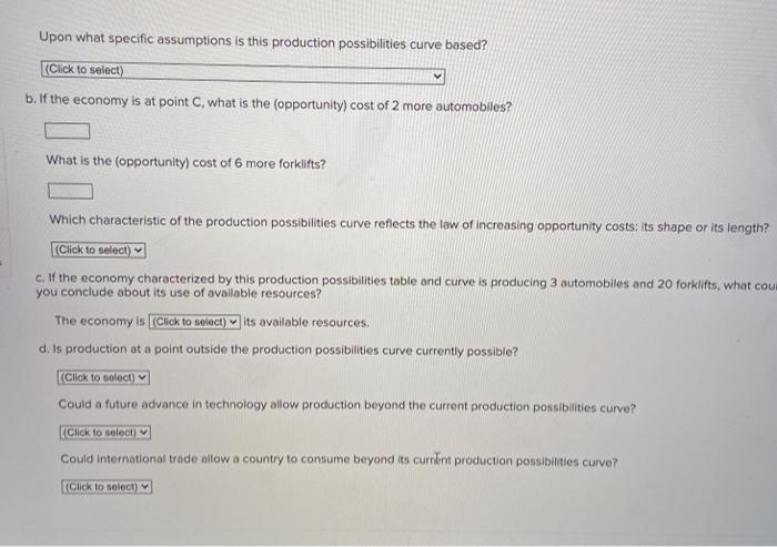 Solved Refer To The Following Production Possibilities Table