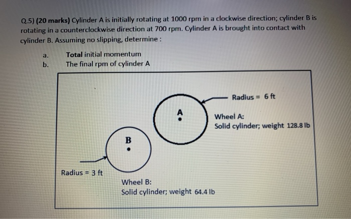 Solved Q.5) (20 marks) Cylinder A is initially rotating at | Chegg.com