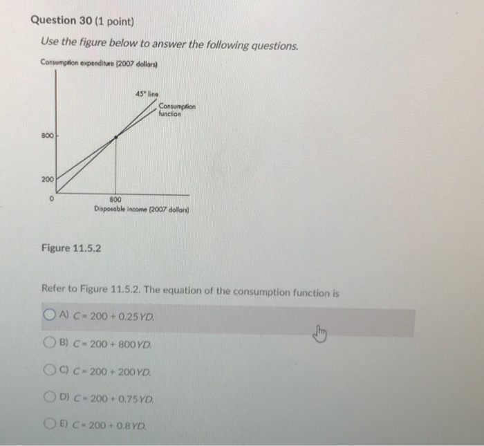 Solved Question 29 (1 point) Use the figure below to answer | Chegg.com