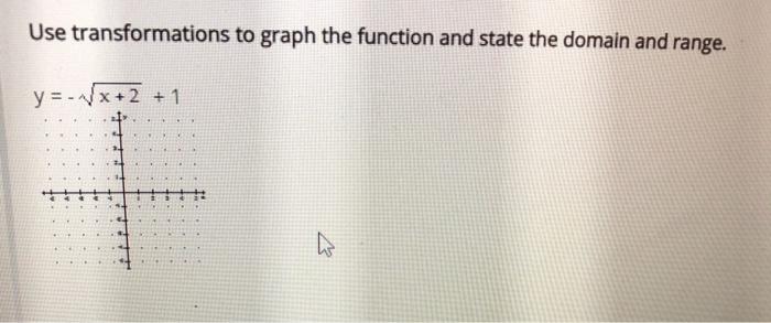Solved Use transformations to graph the function and state | Chegg.com