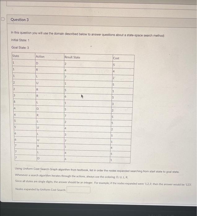 Solved D Question 3 In this question you will use the domain | Chegg.com
