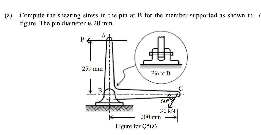 Solved (a) Compute the shearing stress in the pin at B for | Chegg.com