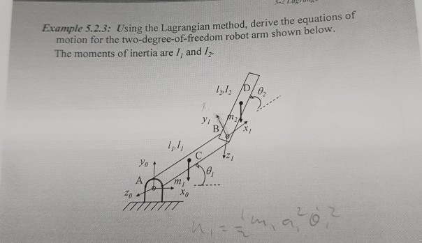 Solved Example 5.2.3: Using the Lagrangian method, derive | Chegg.com