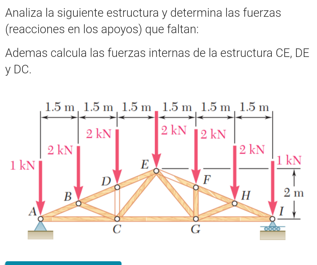 Analiza la siguiente estructura y determina las | Chegg.com