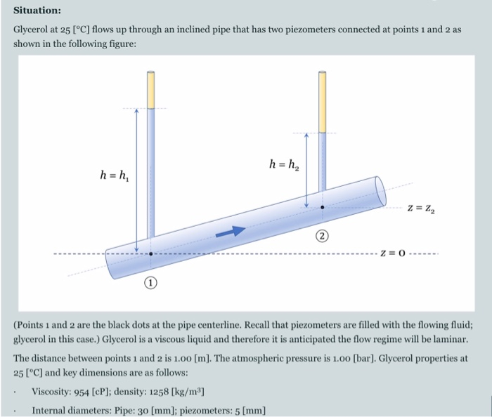 Solved Situation: Glycerol at 25 [°C] flows up through an | Chegg.com