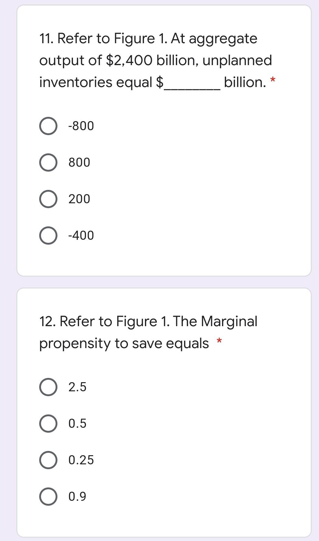 Solved Refer to the information provided in Figure 1 below | Chegg.com