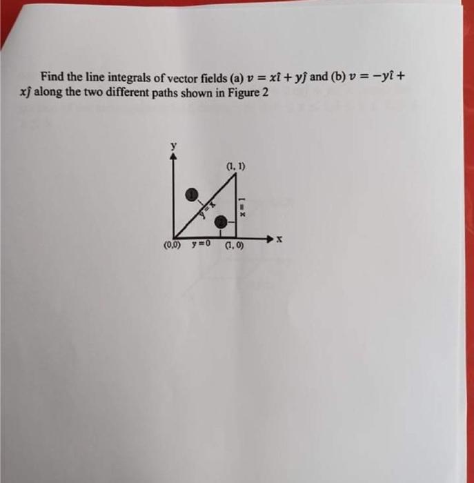 Solved Find the line integrals of vector fields (a) v = xi + | Chegg.com