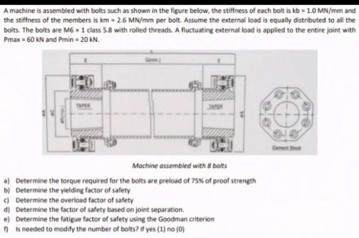Solved A machine is assembled with bolts such as shown in | Chegg.com