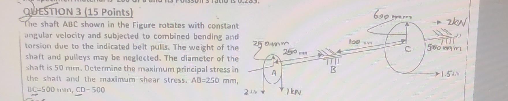 Solved QUESTION 3 (15 Points) The shaft ABC shown in the | Chegg.com