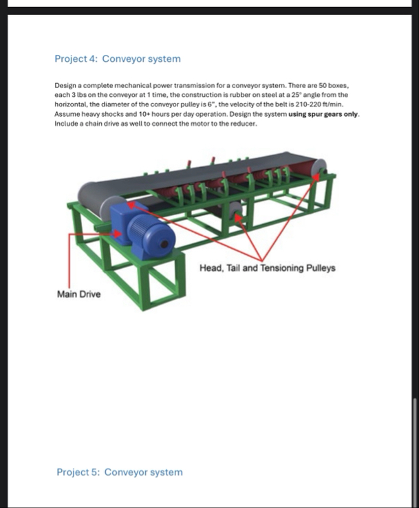 Project 4: Conveyor systemDesign a complete | Chegg.com