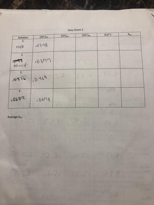 Solved: Hell Data Sheet1 HCI Molarity: 0301 Pipet Volume/s ...