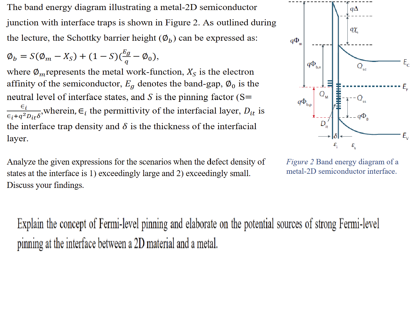 Explain the concept of Fermilevel pinning and