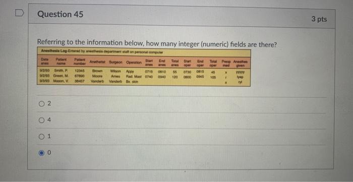 Solved Referring to the information below, how many integer | Chegg.com