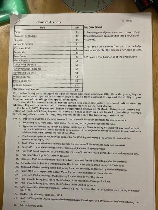 Solved Chart of Acconts PR O2A nstructions: Prepare general | Chegg.com