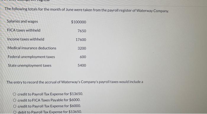 Solved The journal entry to record the monthly payroll on | Chegg.com