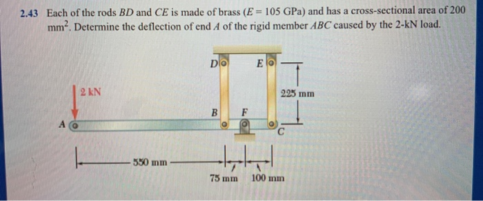 Solved Each Of The Rods Bd And Ce Is Made Of Brass E Chegg Com