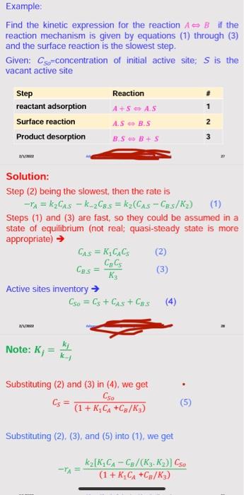 Solved The Following Takes Place A+B Cif The Reaction | Chegg.com