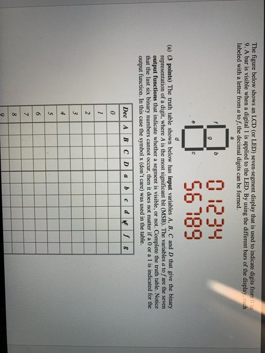 Solved The figure below shows an LCD (or LED) seven-segment | Chegg.com