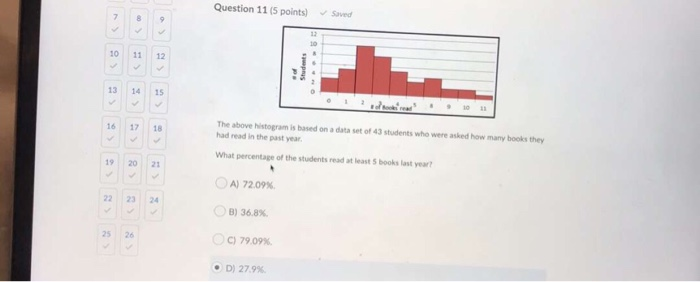Solved Question 2 (2 points) Saved The administration at a | Chegg.com