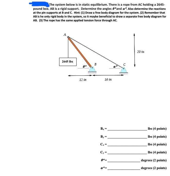 Solved Determine the resultant force (R) and the angle of | Chegg.com