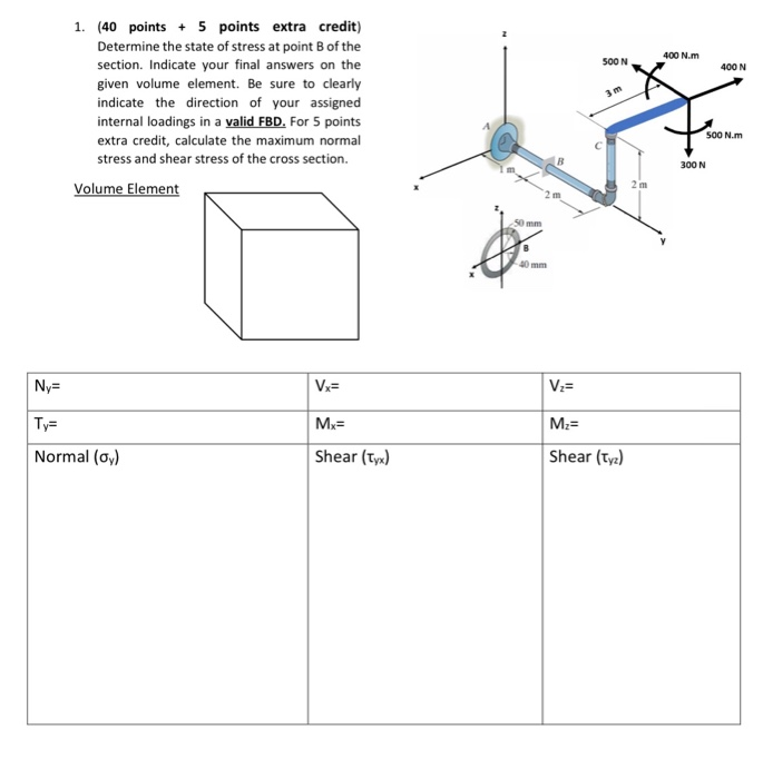 Solved 1. 40 points + 5 points extra credit) Determine the | Chegg.com