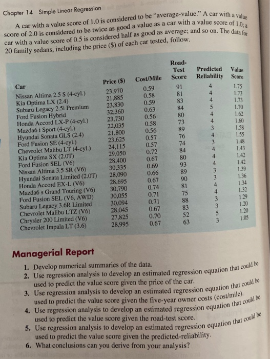 Solved Case Problem 4 Finding the Best Car Value nagrams,