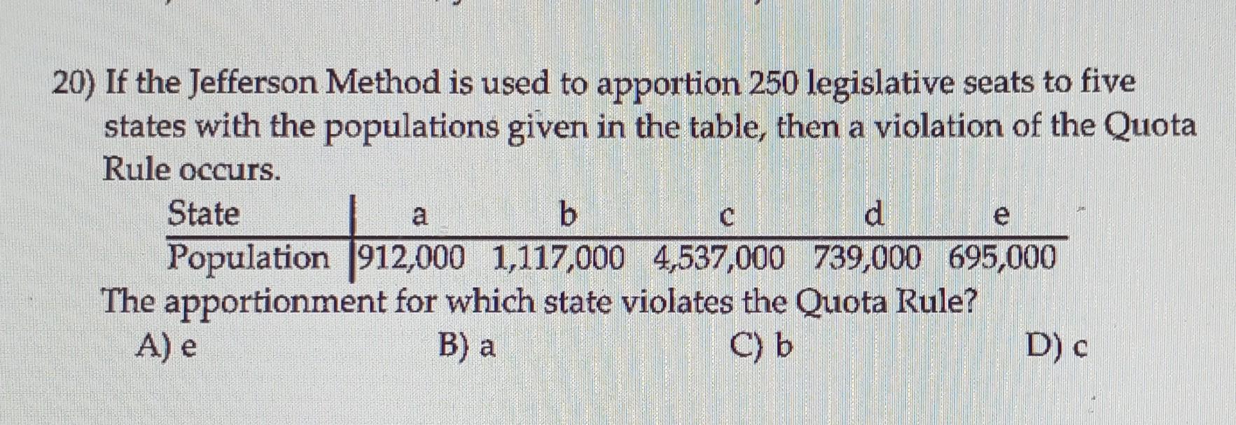 Solved A 20) If The Jefferson Method Is Used To Apportion | Chegg.com