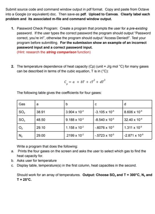 Solved Submit source code and command window output in pdf | Chegg.com