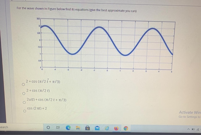 Solved For the wave shown in Figure below find its equations | Chegg.com
