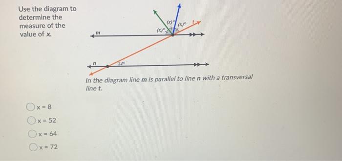 Solved m Given 2 parallel lines and a transversal that | Chegg.com