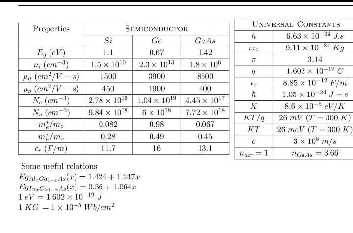 Solved For A Metal Of 4 3 Ev Work Function Irradiated Wit Chegg Com