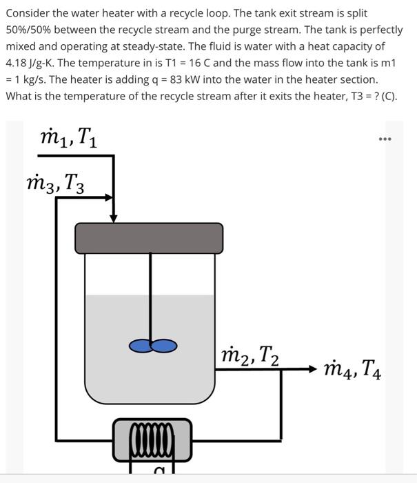 Solved Consider the water heater with a recycle loop. The | Chegg.com
